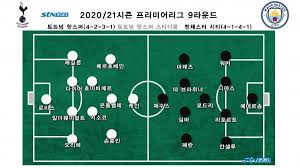 매 시즌 성장한 모습을 보이며 토트넘 공격 선봉장 역할을 맡았다. Stn Sports