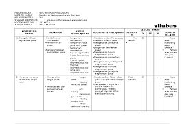 We did not find results for: Doc Silabus Pemasaran Barang Dan Jasa Aan Andono Academia Edu