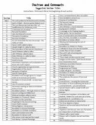 Doctrine And Covenants Section Titles Lds Seminary