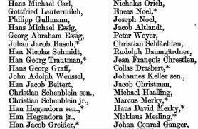 Look through this list of cool last names for girls and boys and see if there's one you'd prefer to have as your last name. Middle Names Where D They Come From Ancestry Blog