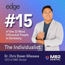 Congratulations to our Founder and CEO, Dr. Chris Steven Villanueva  (@drstevev), who has once again been named one of the “32 Most Influential  People in Dentistry” by @incisaledgemagazine. This recognition highlights  the
