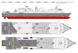 Here are a few simple tips to help you feel more comfortable and. Canadian Joint Support Ship As Proposed From Shipbucket Royal Canadian Navy Navy Ships Model Ships