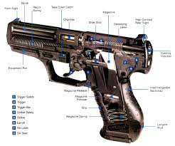 The Cat: Guns Weapons Wallpapers