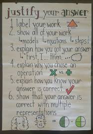 The Students Were Having A Hard Time Communicating Their Answers So I Made This Anchor Chart To Help Inspo From Math Anchor Charts Math Charts Math Answers