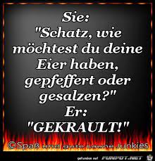 Pin Auf Aktuell
