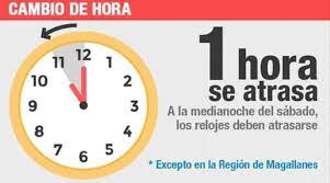 .la hora de cambiar llegó jean arriagada facultad agronomía, pucv 15 de abril de 2010 día a día caminamos por este mundo sin percatarnos que la.cambio climático en chile jorge carrasco cerda el calentamiento global es inequívoco, es la conclusión principal del último informe elaborado. Se Viene El Cambio De Hora El Radio Rtl Chile Fm Facebook