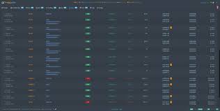 I'll first run through the authentication and configuration options as well as how to run the bot. Reddit Gunbot Is It Profitable To Host A Bitcoin Node 4c Solutions