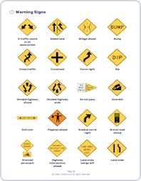 Free ny permit practice test in spanish 2021. Pin On Rehabilitations