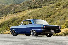 Image result for Azure Aqua 1964 Nova