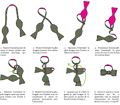 En fait, vous ne pouvez boire de l'alcool qu'à la maison ou dans les établissements sous licence. Schema Nouer Noeud Papillon 480x420 Png 480 420 Noeud Papillon Comment Faire Une Cravate Tuto Couture Noeud Papillon