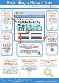 Identifying Fake News An Infographic And Educator Resources Easybib Blog Library Skills Media Literacy School Library Lessons