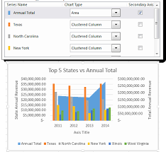 New 31 Sample Excel Chart Change Series From Bar To Line