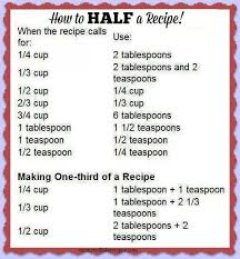 Thanks Incredible Recipes For Posting This Making Half A Recipe Half And Half Recipes Good To Know