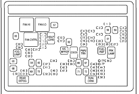 Because you have a ecm electronic control module. 2010 Gmc Sierra Fuse Box Diagram Startmycar