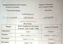 توزيع منهج اللغة الانجليزية للمرحلة الثانوية الفصل الدراسى الأول والثانى 2019 2020