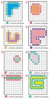 Berikut ini adalah kunci jawaban buku tematik tema 7 kelas 2 subtema 3 pembelajaran 6 halaman 155, 156, 157, 158, 159, 160, 161, 162, dan 163 yang dikutip dari buku. Kunci Jawaban Tema 7 Kelas 3 Halaman 152 153 155 156 158 159 Subtema 3 Pembelajaran 5 Laman 3 Dari 4 Halo Belajar