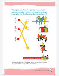 Kunci Jawaban Tema 7 Kelas 2 Halaman 91 92 93 94 95 96 97 98 99 Buku Tematik Pasangkan Pecahan Gambar Burung Metro Lampung News