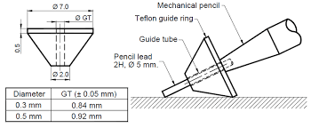 Long, short, flat, irregular and sesamoid.long bones, especially the femur and tibia, are subjected to most of the load during daily activities and they are crucial for skeletal mobility.they grow primarily by elongation of the diaphysis, with an epiphysis at each end of the growing bone. 3 Drawing And Dimensions Of Guide Rings And Pencil Download Scientific Diagram