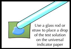 You can only put number in front of a. 12 3 The General Reaction Of An Acid With A Metal Hydroxide Reactions Of Acids With Bases Siyavula