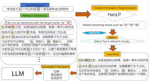 欢乐吉祥！中央广播电视总台《2024年春节联欢晚会》与全球欢度中国年- 中国日报网