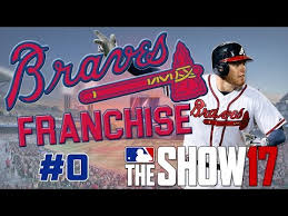 Mlb standings, news, tv listings, playoff picture, & more! Atlanta Braves Schedule Tv Schedule