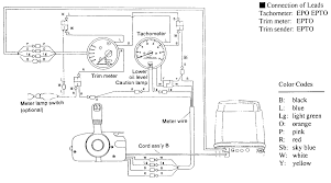 I have had intermittent issues with trimming this motor down. Nissan Outboard Tachometer Wiring Post Wiring Diagram Favor