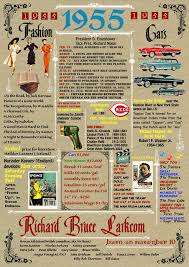 Birthday Gifts For 65 Year Old Woman Uk 65 Year Old Birthday Or Anniversary Poster Born 1955 Etsy In 2020 65th Birthday Party Ideas Birthday Poster 63 Birthday