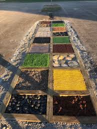 Inquiring Minds Mrs Myers Kindergarten Creating Our Barefoot Sensory Path And The Importance Of Outdoor Pla Natural Playground Toddler Outdoor Outdoor Play