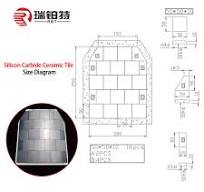 Wholesale ODM Factory Silicon Carbide Tile and Alumina ...
