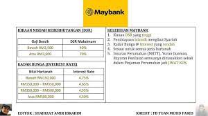 We did not find results for: Persediaan Sebelum Boleh Beli Rumah Pertama Ini Senarai Semaknya Majalah Labur