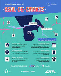 5 Lugares Para Visitar En Real De Catorce Viajes San Francisco De Asis Purisima Concepcion
