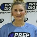 All You Need To Know: MO/KS Top 250