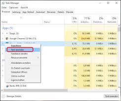 Windows 7 beinhaltet ein tool wo. Windows 10 Arbeitsspeicher Auslastung Zu Hoch Minitool Software Ltd