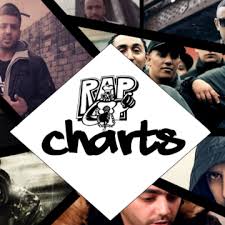 Deutsch Rap Charts Rapchartsde Twitter