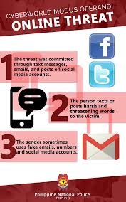 Pnp Cyberworld Modus Operandi Cursive Worksheets Modus Operandi Text Messages
