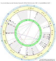 Birth Chart Guy Launay Aquarius Zodiac Sign Astrology