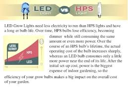 Led Grow Light Comparison Chart Artmaterialsaustralia Co