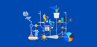<h1 align=center>how to right, left, & center align text in html</h1>. How To Align Teams At Scale Work Life By Atlassian