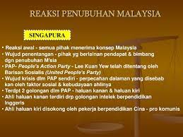 19 apa reaksi malaysia terhadap tindakan indonesia? Malaysia Boleh Pembentukan Malaysia 16 September Ppt Download