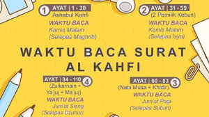 Surah al kahfi adalah surat yang memiliki banyak keutamaan dan manfaat jika dibaca dan diamalkan dengan benar pada hari jumat atau malam jumat. Waktu Baca Surah Al Kahfi Youtube
