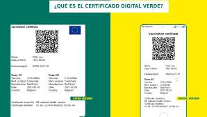 Así es no más y no se trata de un rut ecológico o del wanderers, sino que es para ponerse a tono para los viajes al extranjero, pero nada se dice de moverse entre ciudades de chilito por lo menos para ir a. En Que Consiste El Pasaporte Verde Covid Impulsado Por Europa Y Que Apoya Espana Para Poder Viajar Onda Cero Radio