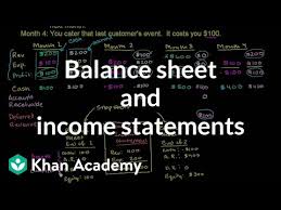 balance sheet and income statement relationship video