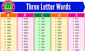 6 letter z words for kids ; 700 Three Letter Words A To Z In English Onlymyenglish