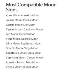 Compatible Moons Tarot Astrology Astrology Signs Birth Chart Astrology
