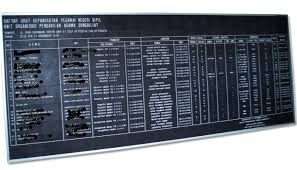 Check spelling or type a new query. Papan Movitex Daftar Urut Kepangkatan Duk