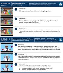 Dalam membuat tugas akhir atau skripsi, memang tidak mudah. Sdn Tegalrejo 02 Added A New Photo Sdn Tegalrejo 02