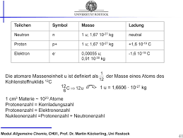 Quarks und elektronen sind elementare teilchen ohne innere struktur. Umwandlungen Atommodelle Rutherford Experiment Atomaufbau Elektronen Protonen Pdf Kostenfreier Download