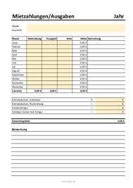 Neben den monatlichen fixkosten zum vorteil von jene wohnung aus den latschen. Excel Vorlage Etw Mieteinnhamen Ausgaben Und Kreditraten Excel Vorlage Wohnung Zu Vermieten Betriebskostenabrechnung