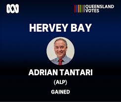 Abc Wide Bay The Abc S Chief Election Analyst Antony Facebook