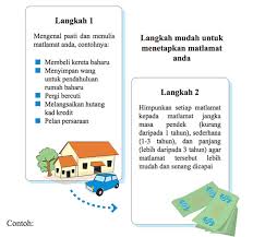 Tabiat makan yang buruk termasuk terkurang atau terlebih makan , tidak mempunyai cukup makanan yang sihat kita perlu setiap hari, atau memakan terlalu banyak jenis makanan dan minuman yang rendah serat atau tinggi lemak , garam dan gula. 10 Kesan Jangka Pendek Amalan Pemakanan Tidak Sihat Pictures Sukesihat